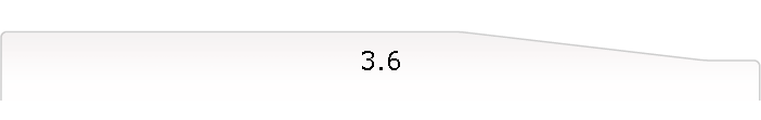 3.6